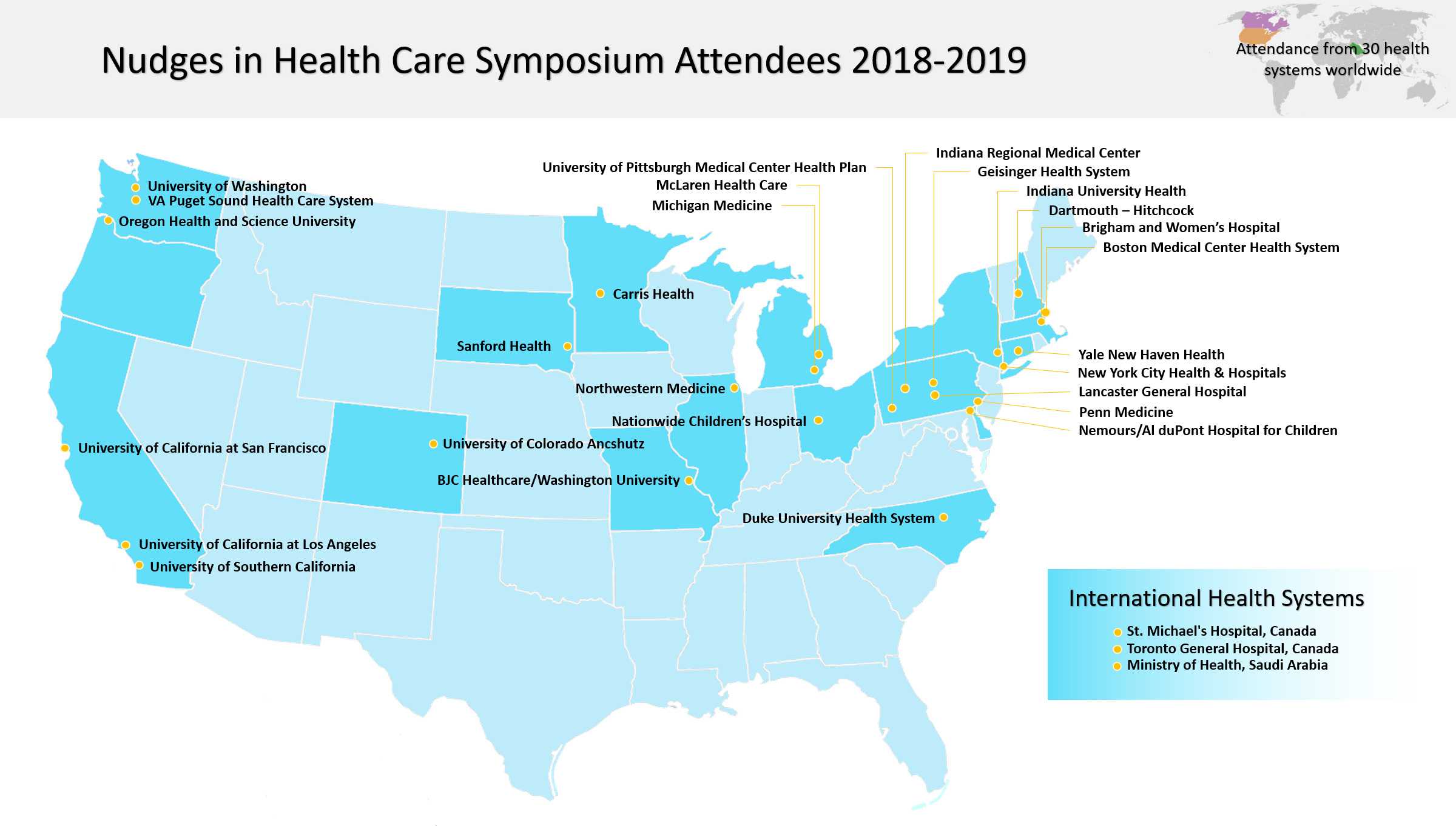 nudges in health care symposium attendees map 2018 2019